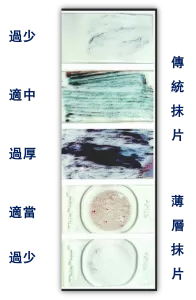 抹片檢體厚薄度